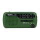 Radio de urgenta PNI